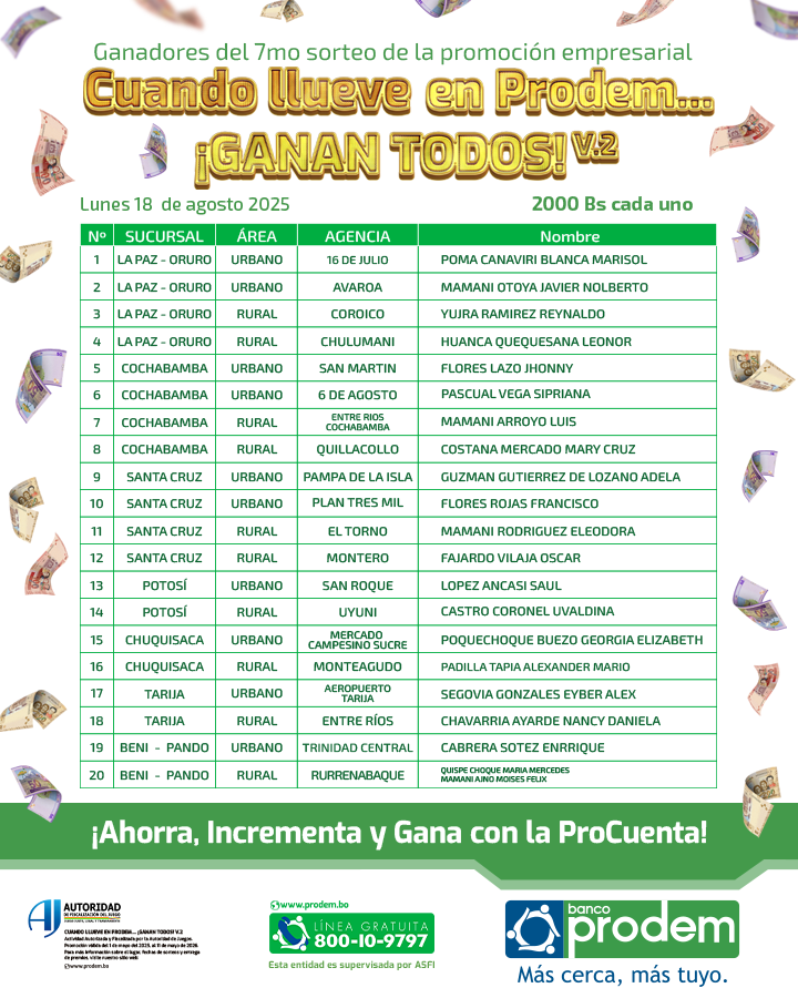 mision prodem