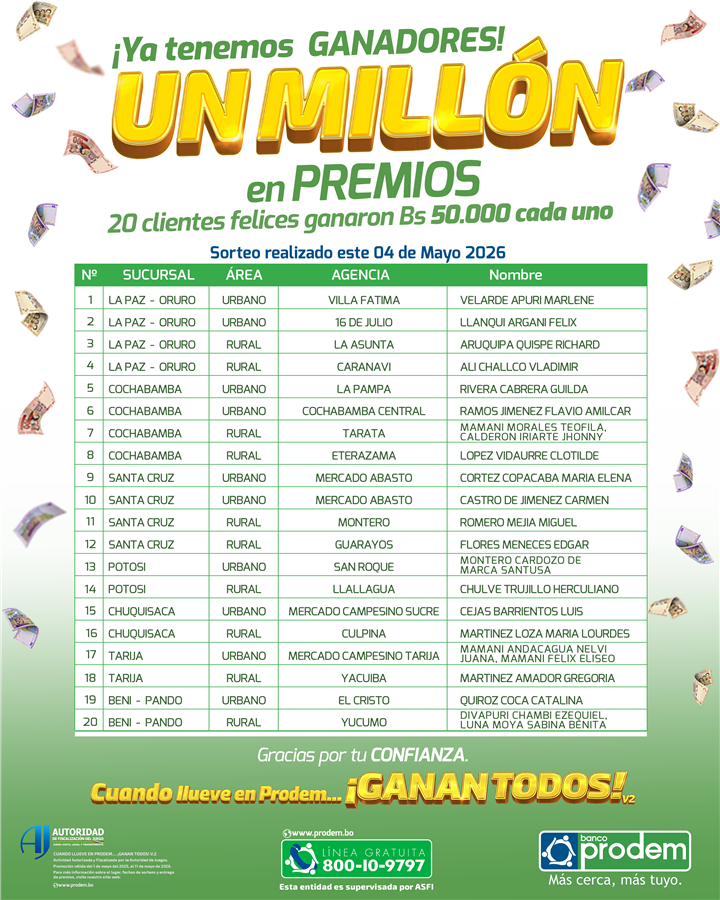 mision prodem